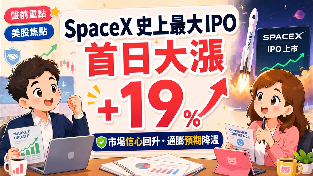 美伊和平協議露曙光,美股走高美元走弱;SpaceX(SPCX)史上最大IPO首日飆漲19%|2026.06.15 (一) 口袋財經盤前報