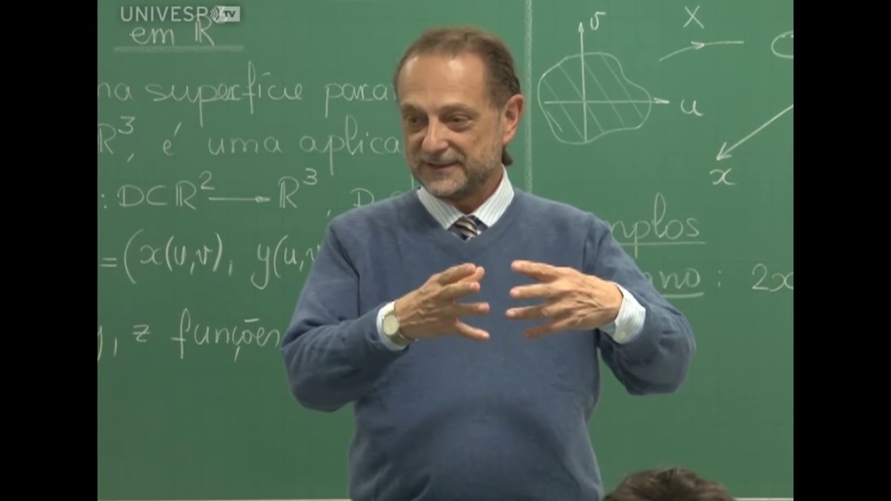 Superfícies parametrizadas (Tópico 11, parte 1)