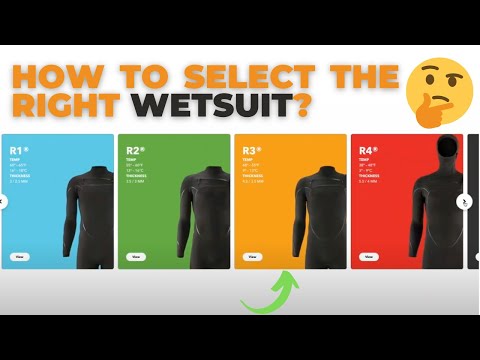 How To Guide: Selecting the Perfect Wetsuit