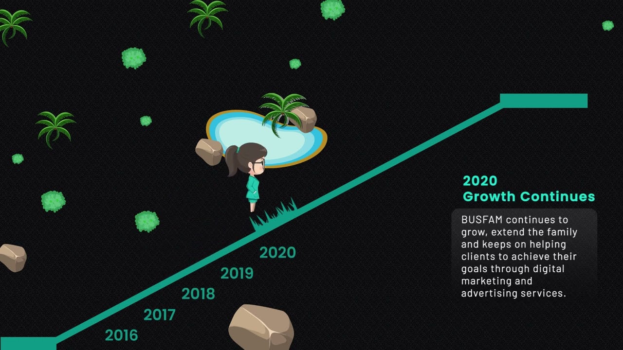 Video Background Placeholder