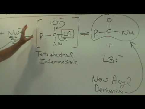 Acyl Derivatives Part 1