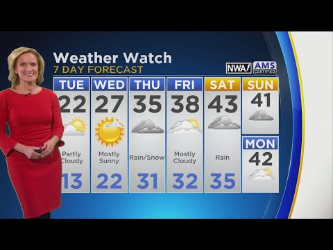 CBS 2 Weather Watch 5 p.m. 11/26/18