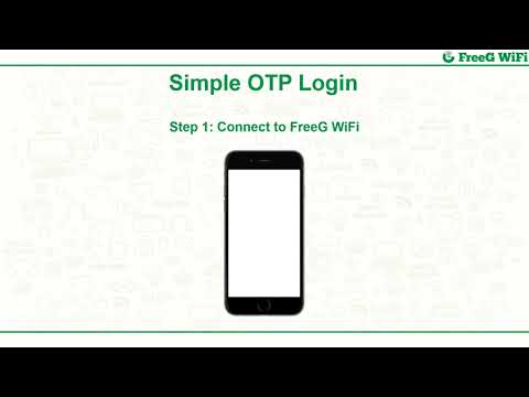Wireless otp based wifi, in india, 100