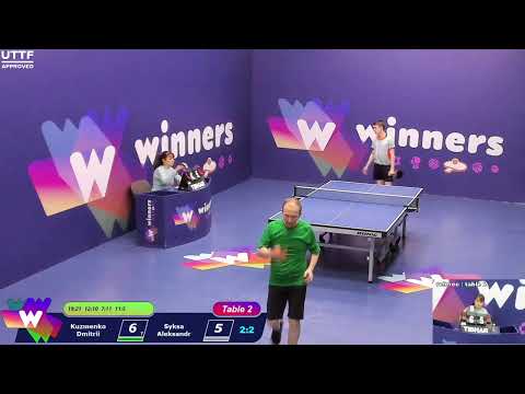 Winners League  25.03.21   Kuzmenko Dmitrii - Syksa Aleksandr 14:00