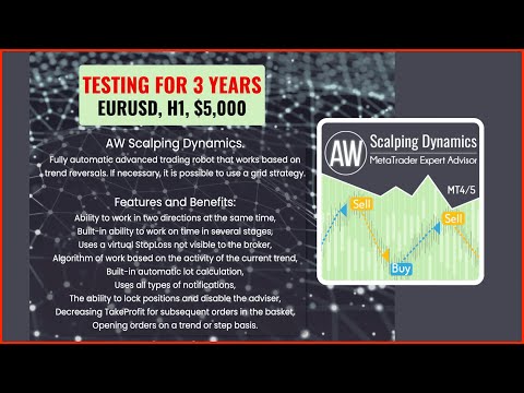 Video AW Scalping Dynamics EA
