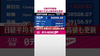 Download lagu 【速報】日経平均株価、終値でも最高値を更新 史上初となる3万9000円台 #shorts mp3 Download lagu 【速報】日経平均株価、終値でも最高値を更新 史上初となる3万9000円台 #shorts mp3