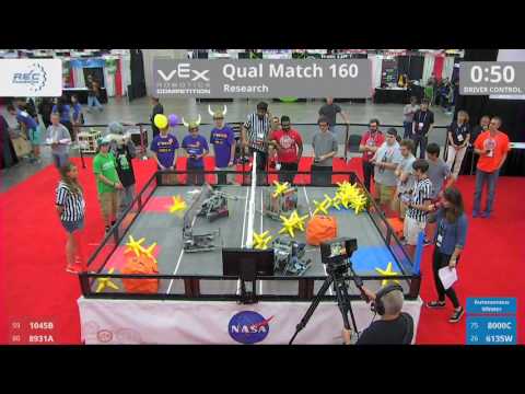 2017 VRC Res Q160 - 1045B 8931A vs 8000C 6135W - 6 to 63