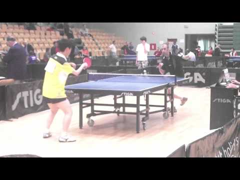 Shuai Zhao and Mathieu Loicq Class 8 in Lasko 2011