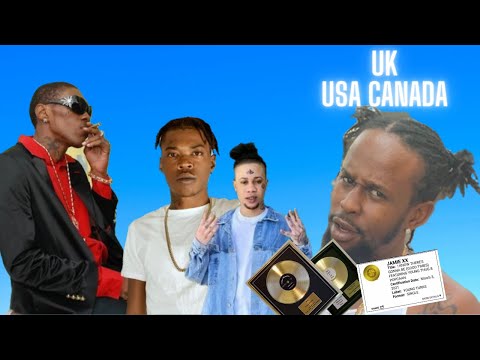 Vybz Kartel Link Up With Skillibeng Intence | Popcaan Strikes In 3 Country
