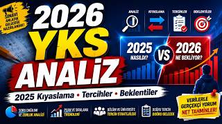 2026 YKS Analizi | 2025’e Göre Ne Değişti? Puanlar, Sıralamalar ve Ter