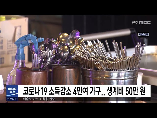 코로나19 소득감소 4만여 가구.. 생계비 50만원