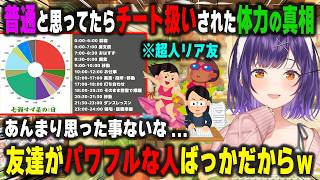 おニュイにチート扱いされた体力ゲージが普通だと思っていた理由の１つを語る七瀬すず菜【おはすず/ニュイ・ソシエール/にじさんじ/切り抜き】