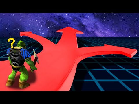 How to create strategies - Breaking through the skill wall