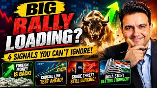 Stock markets ready for breakout. Nifty prediction for tomorrow Monday next week. Market Analysis.