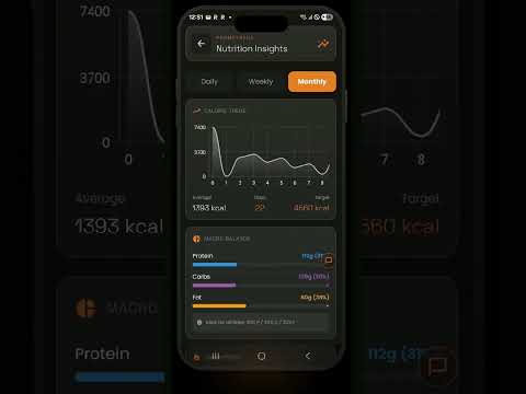 Prometheus Workout + Nutrition