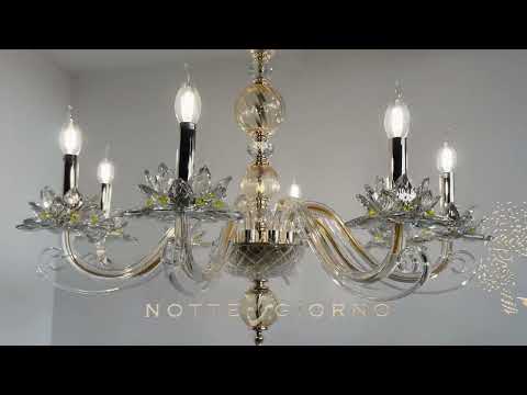 Превью видео