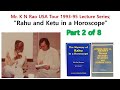 [Mr. K N Rao] English; Rahu & Ketu in a Horoscope (Part 2 of 8)