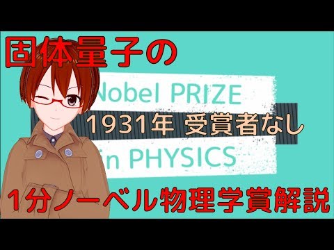 1931 年の科学 - 定義