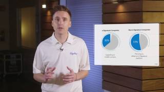 signNow video