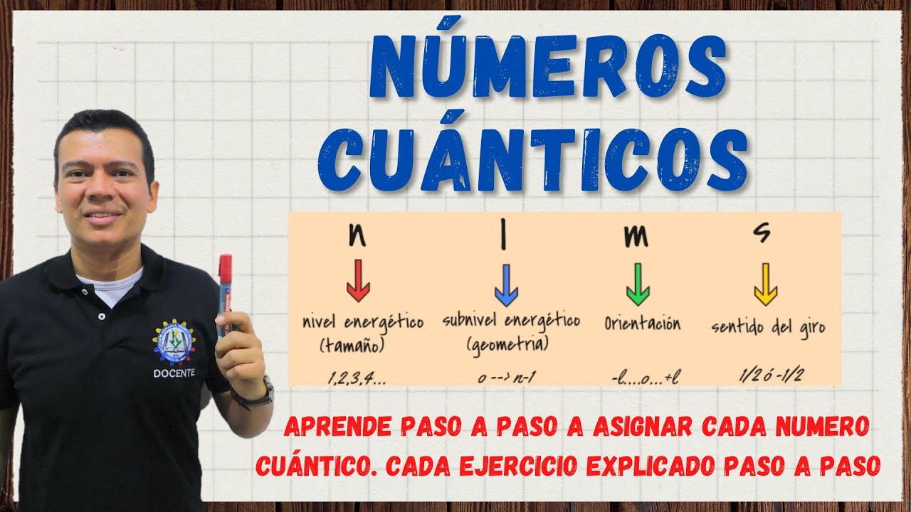 NUMEROS CUANTICOS. COMO HALLAR LOS NUMEROS CUANTICOS. NUMERO PRINCIPAL. AZIMUTAL, MAGNETICO Y SPIN