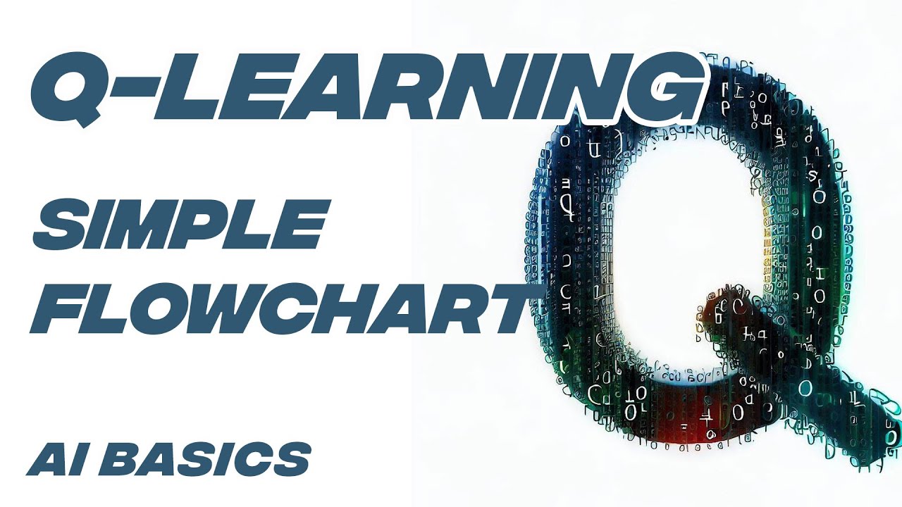 Flow Chart Q learning #ai #basics #practice #ml