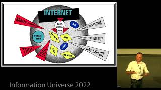Ruurd Oosterwoud: Data driven solutions to countering disinformation /Target Fieldlab - Valentijn