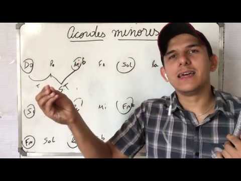 #aula19 - Formação de acordes ||| (Acordes Menores)