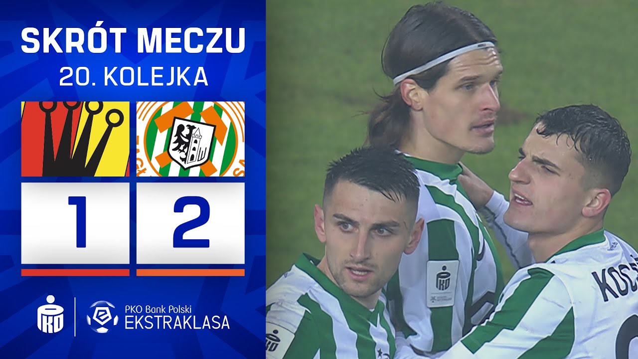 MKS Korona Kielce vs Zagłębie Lubin Highlights