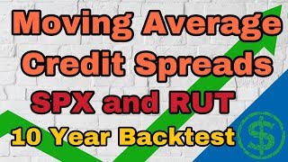 Moving Average Credit Spread Options Trading Strategy SPX RUT