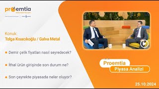 Piyasa Analizi | Tolga Kısacıkoğlu | Galva Metal