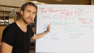 The Personality Shift that changed your Personal Reality Forever