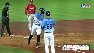 [分享] 今日張育成