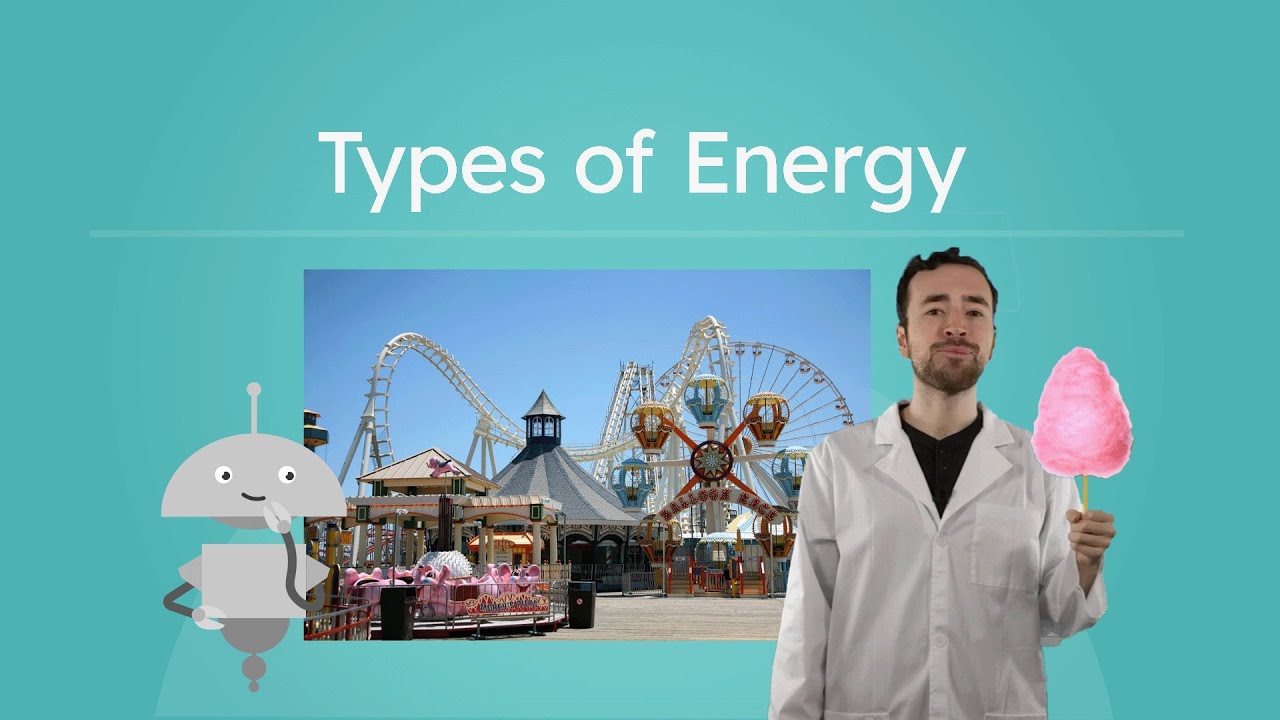 Types of Energy - General Science for Kids!