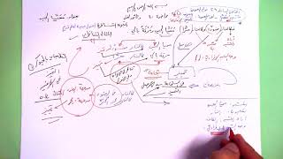 40 ★ مُحَيَّا الحبيب image