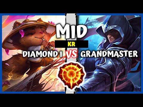 Diamond Teemo Mid vs GM One Trick Talon - KR Rank S11