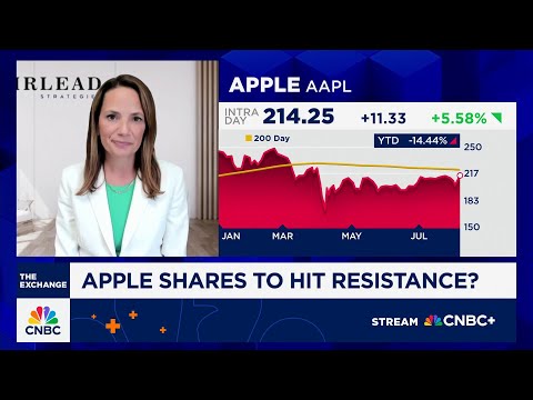 Apple is still range-bound it needs more upside to breakout, says Fairlead's Katie Stockton