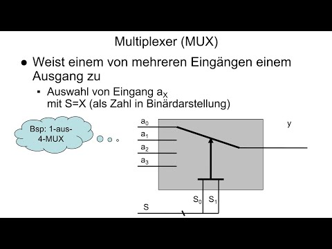 Kurs Digitalelektronik, Kap. 1.3 (Schaltnetze Teil 2): (De)Multiplexer, (De)Kodierer