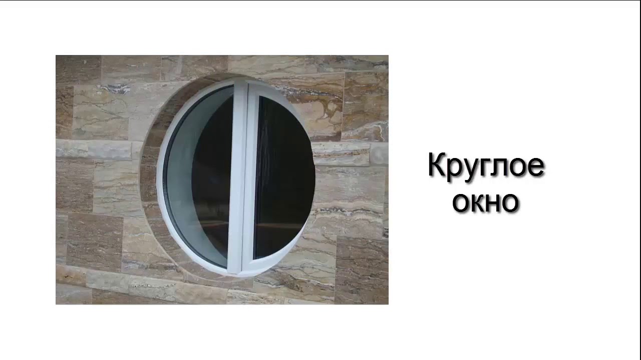 Створка окна. Типы открывания окон. Какое окошко бывает. Название окон. Пластиковые окна виды открывания.