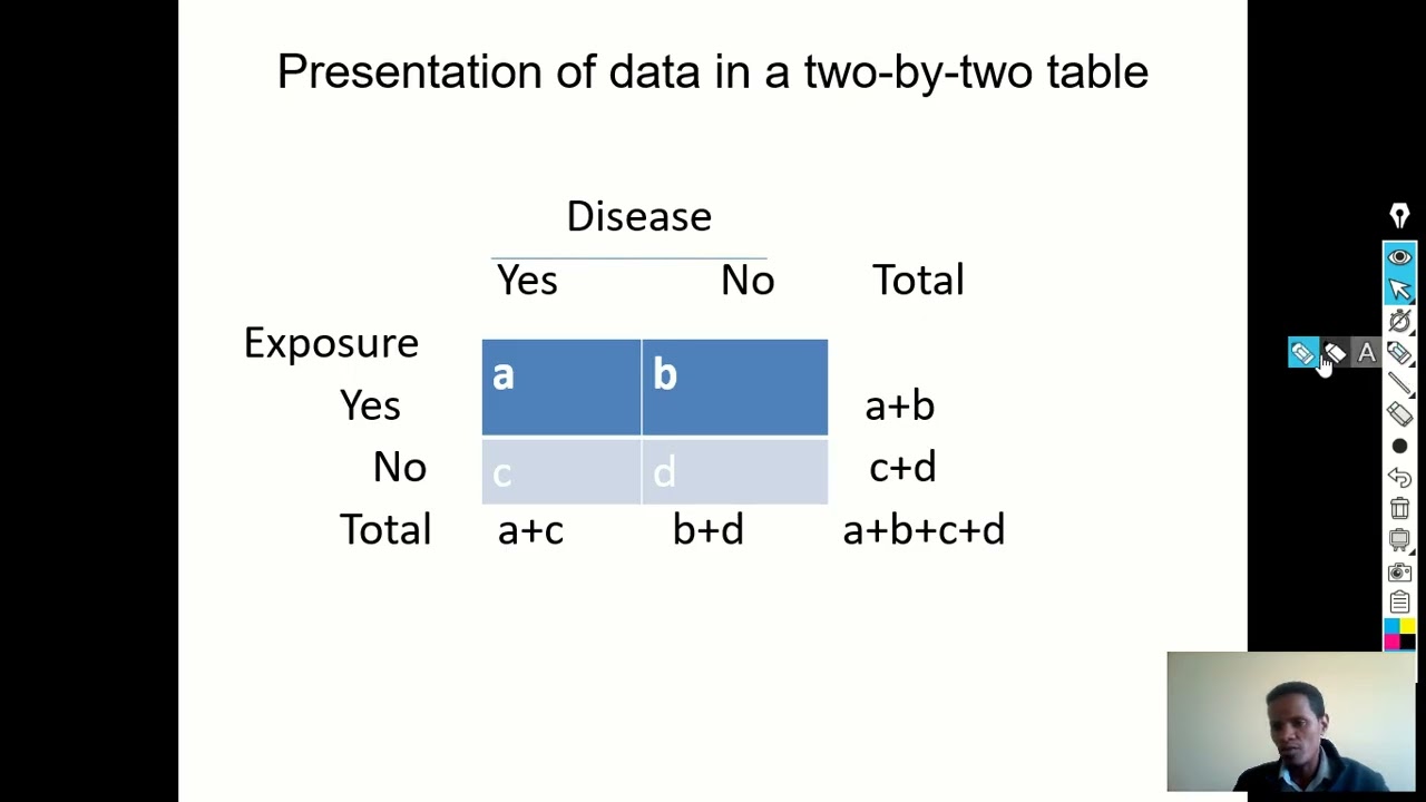 Statistical methods for categorical data analysis
