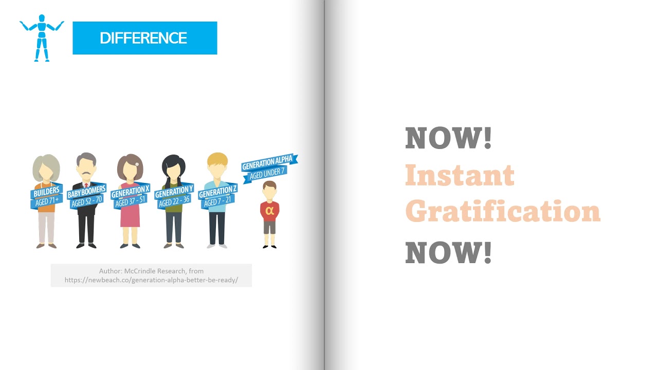 The CLEAR Framework to Implement Active Learning in STEM Education