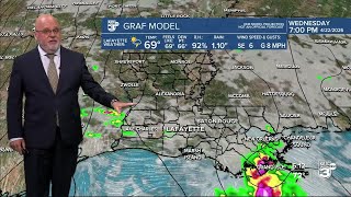 ROB'S 6PM WEATHER FORECAST KATC 04-20-26