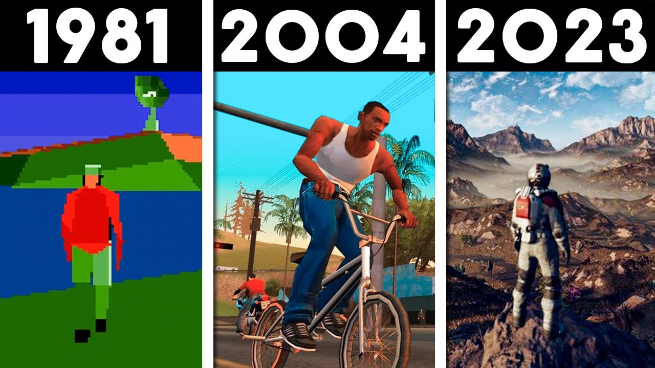 EVOLUÇÃO DOS JOGOS DE MUNDO ABERTO