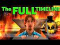 NEW FNAF FAN Reacts To ALL the FNAF Lore DEFAULT Thumbnail