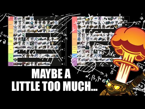 Solving the New War Robots Meta...with Math