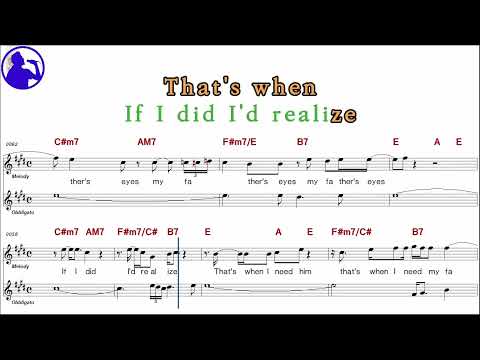 In My Father's Eyes - Unknown