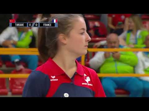 REVIVEZ LE MONDIAL 2021 D'ALASSIO !