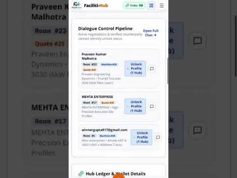 Part 4 - User Dashboard