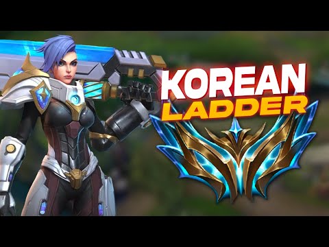 PULLING OUT THE RIVEN IN HIGH ELO KOREA