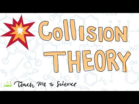 Collision Theory
