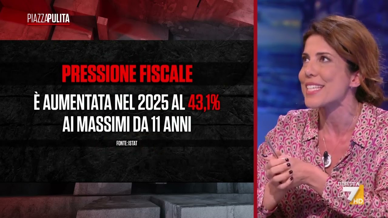 Silenzio Stampa: sui conti pubblici la narrazione del governo non torna